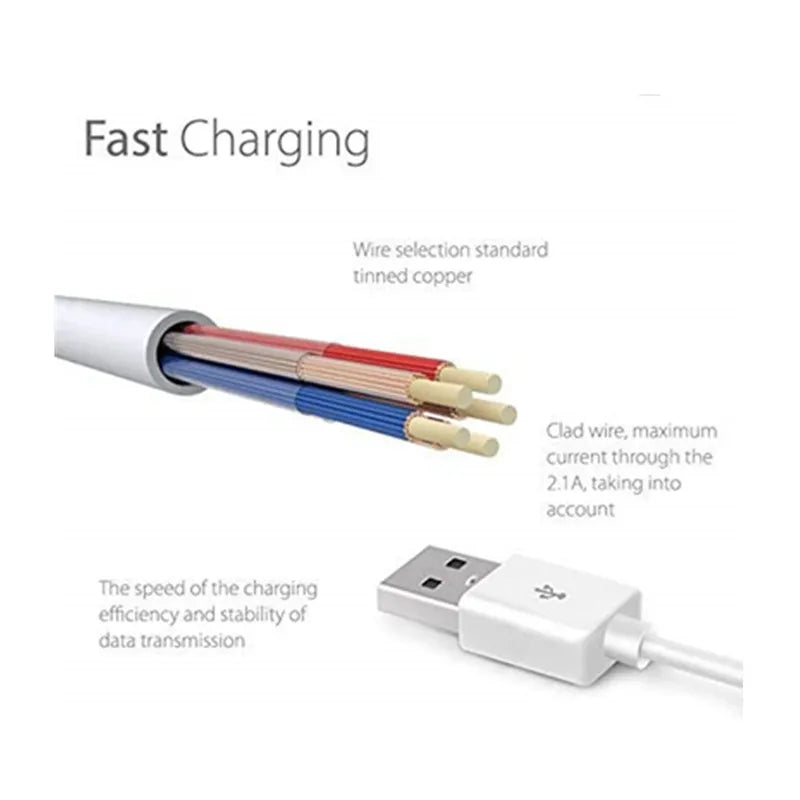 30Pin to USB Sync Data and Charging Cable